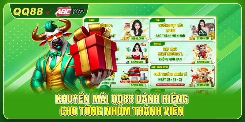 Khuyến mãi QQ88 dành riêng cho từng nhóm thành viên